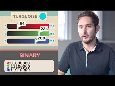 Images, Pixels and RGB