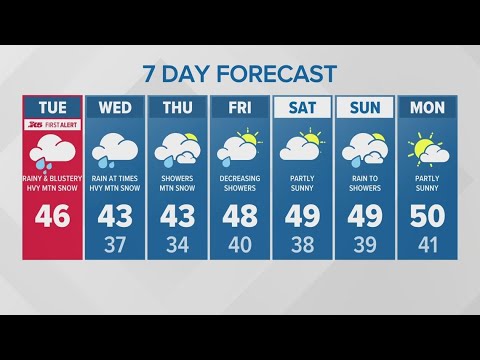 Rainy and blustery with heavy mountain snow | KING 5 Weather