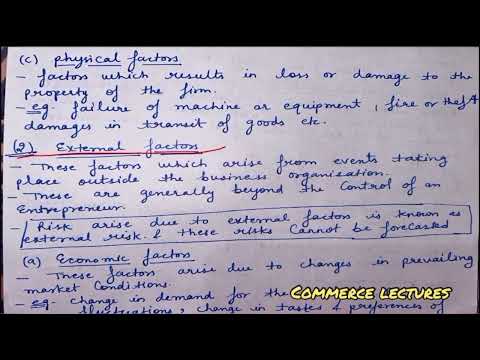 Difference between internal risk and external risk class 11 entrepreneurship development notes