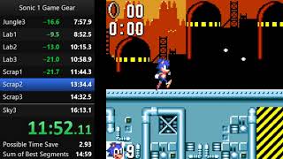 Sonic 1 Game Gear Speedrun in 15:46 [Current World Record]