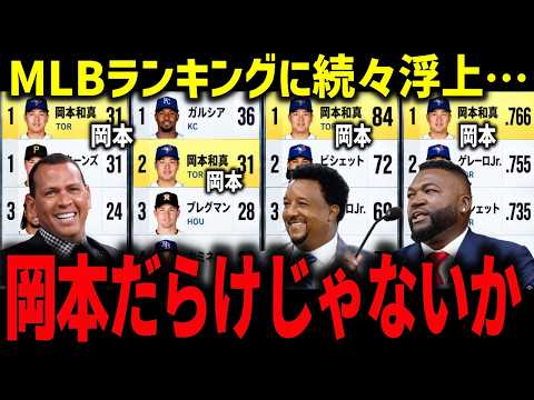 【岡本和真】MLBランキングに続々浮上！「岡本だらけじゃないか」31発で村上に並び新人王評価も急変へ