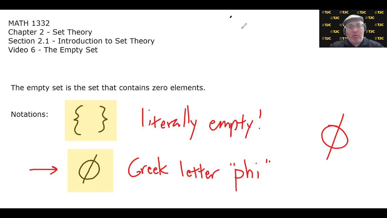 MATH 1332 2.1.6 - The Empty Set