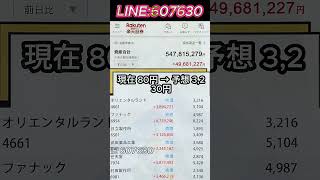 #日本株#株式投資#投資初心者#資産運用#日本市場#株の勉強#株式入門#投資生活#デイトレード#スイングトレード#長期投資