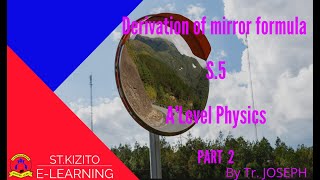 derivation of mirror formula 2