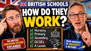 The TRUTH About British Schools!