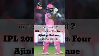 ipl 2012 Most Four Ajinkya Rahane, ipl 2012 में सर्वाधिक चौके Ajinkya Rahane ने लगाए :-Speed Sports