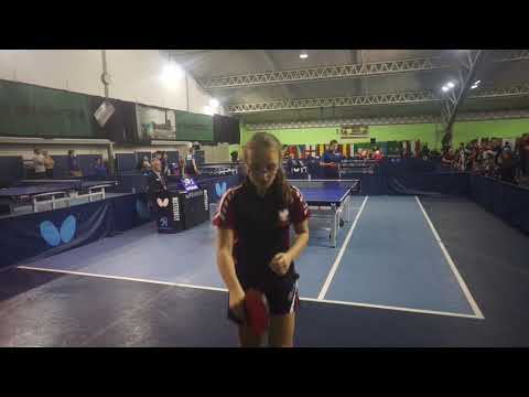 KANUNNIKOVA Vasylysa UKR - BRZYSKA Anna POL  (2018 Slovak Cadet Open)