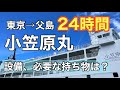 channel