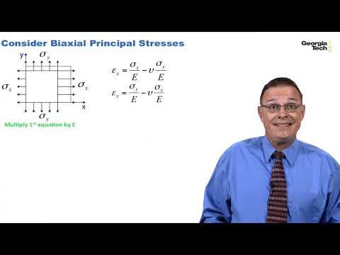 Module#38 What Are Isotropic Materials?Develop Generalize Hooke's Law For Isotropic Materials.