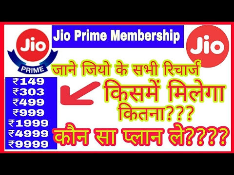 Reliance Jio Prime  | All Plans Jio Prime and Non-Prime membership  (Hindi)
