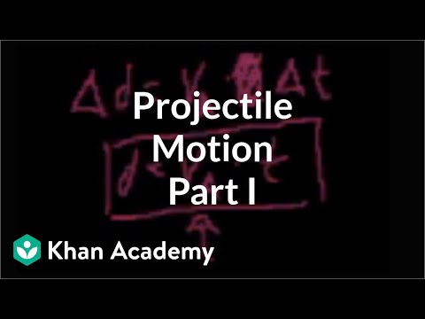 Projectile Motion Part 1