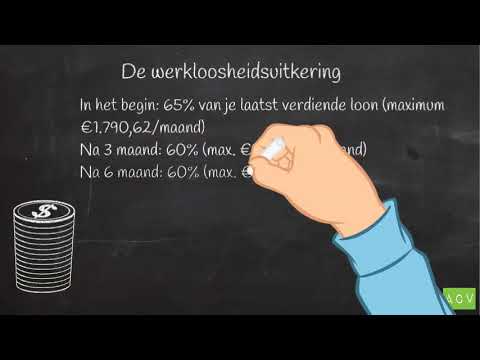 Schoolverlaters: Ontslag en werkloosheid