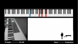 JOHN LEGEND - ORDINARY PEOPLE (Piano) [tutorial how voice duets cover guitar lyrics nba 2013 live]
