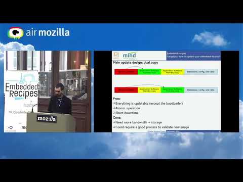 Embedded Recipes 2018 - swupdate: update your embedded device - Charles-Antoine Couret