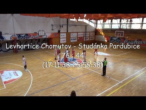 2019 0406 U17 Extraliga _ play out _ Levhartice Chomutov - Studánka Pardubice