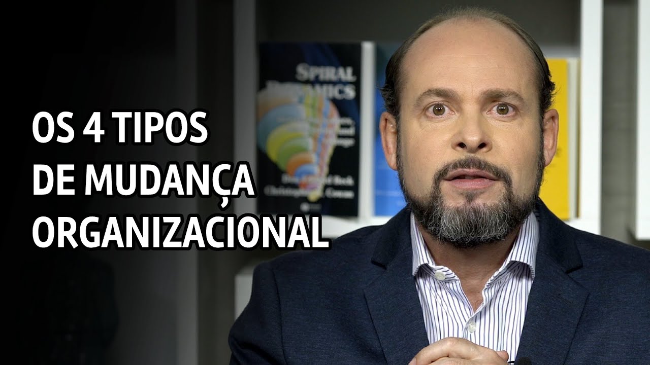 A mudança organizacional nas empresas em 4  tipos