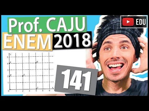 [ENEM 2018] 141 📓 GEOMETRIA ANALÍTICA Um jogo pedagógico utiliza-se de uma interface algébrico
