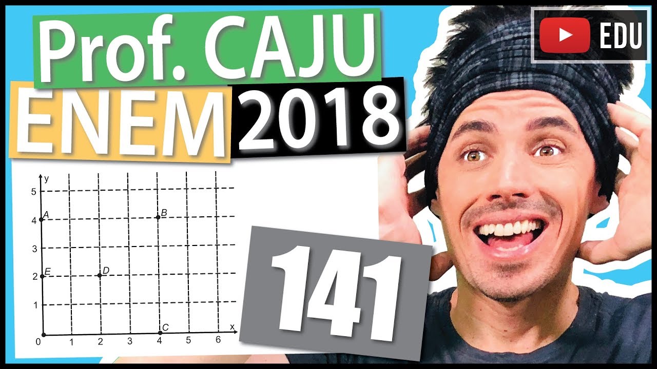 [ENEM 2018] 141 ?? GEOMETRIA ANALÍTICA Um jogo pedago?gico utiliza-se de uma interface alge?brico