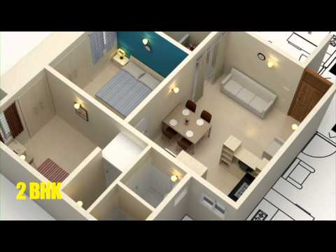 Walkthrough Walkthrough