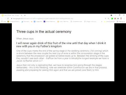 The Bride of Christ - The Ancient Hebrew Wedding model