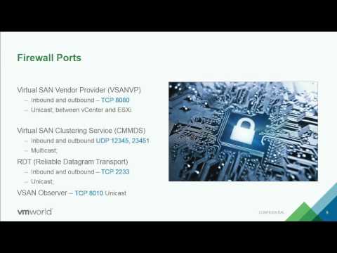 VMworld 2015: STO4474 - Networking  Virtual SAN's Backbone