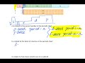 CHE 1510 Chapter 8 Quantum Numbers