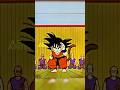Goku Fought Roshi S Old Master Db Edit Dbedit Dbogedit Dbedits