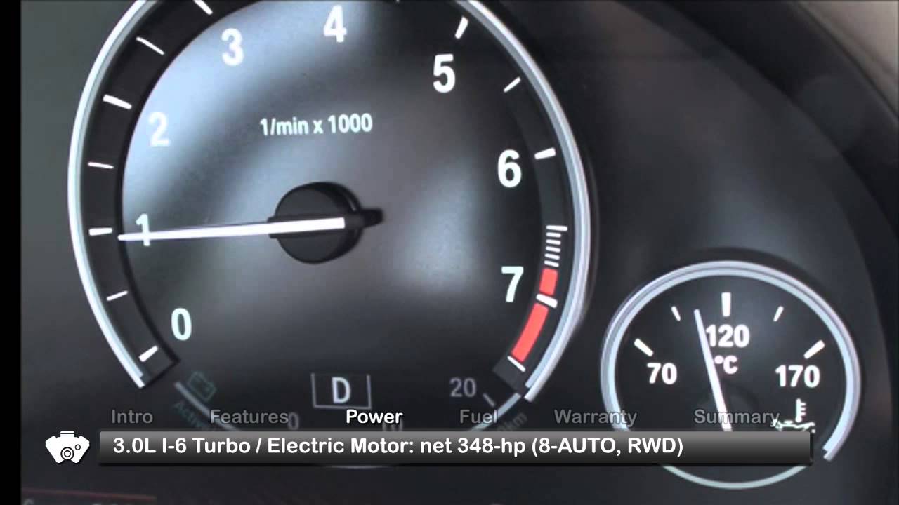 2013 BMW ActiveHybrid 7 Overview