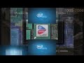 YTPMV Intel Logo History 50 Scan