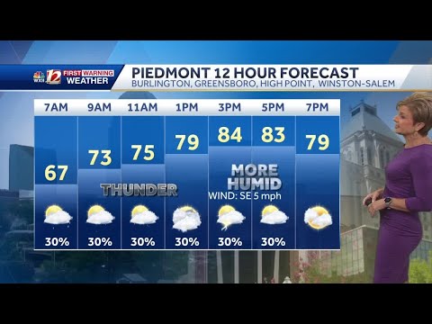 WATCH: Humid air returns Wednesday