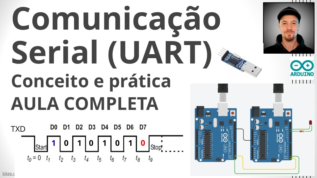 O padrão UART (comunicação serial) | Comunicação de Dados para Automação (Aula Completa)