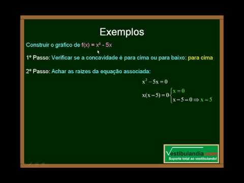Matemática Função do Segundo Grau (Quinta Parte)