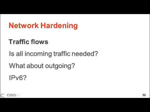 Security for Developers [3/8]