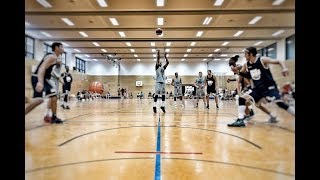 DURCHSTARTEN mit BASKETBALL 17/18 – Der Jahresrückblick