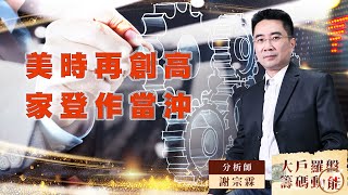 【大戶羅盤籌碼動能】 #謝宗霖 20220817  美時再創高 家登作當沖 (圖)