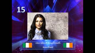 Eurovision 2014 - My Top 37 (With Comments)