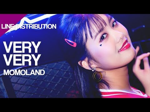 Very Very - Momoland (Line Distribution)