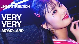 Very Very - Momoland (Line Distribution)