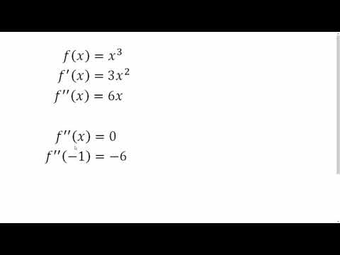 C10 Ich kann das Vorzeichenwechsel Kriterium für Wendepunkte überprüfen