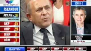 Download lagu Sırrı Süreyya Önder - Seçim Sonrası 2/3 mp3