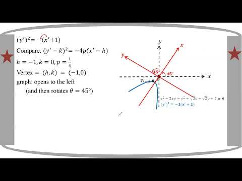 # Grade 12 Math (2024 Old.Qs) Ch 6 - Section D (part 2)