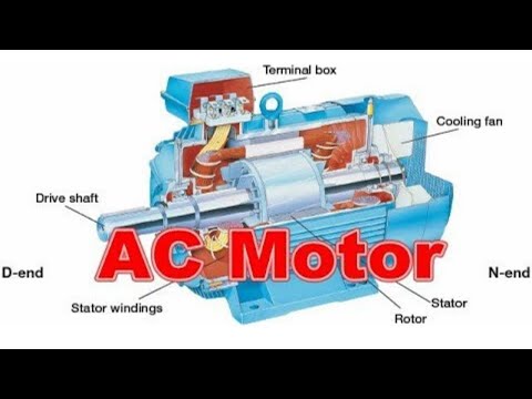 AC Motor Components Parts and Functions