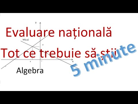 Evaluare nationala 2023 - tot ce trebuie sa stii in 5 minute -  Algebra