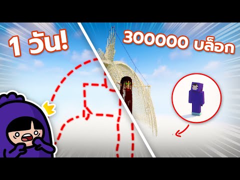 ขั้นตอน