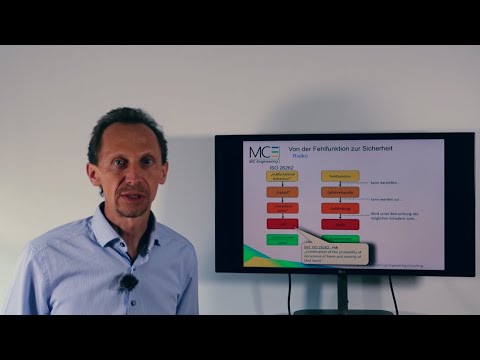 Funktionale Sicherheit ISO 26262, eine Einführung