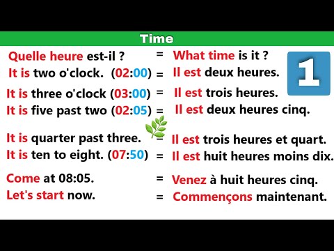 Comment lire l'heure en anglais facilement | part 1 | ✪✪✪ How to tell the time in French easily 🌿
