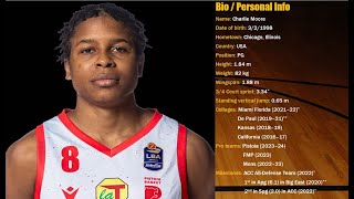 Download lagu Charlie Moore || 2023-24 Early Season Scouting Report mp3 Download lagu Charlie Moore || 2023-24 Early Season Scouting Report mp3