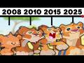 The ENTIRE History Of Animal Jam 2010 2025