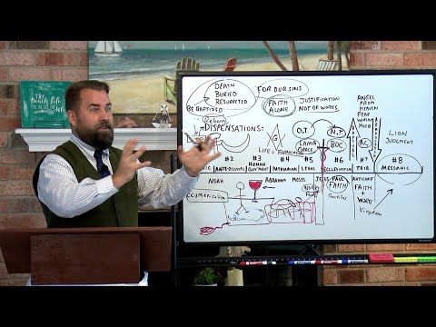 Revelation 14:1 to 20