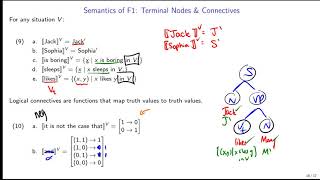 SFU LING 324 [5-2] Semantic Rules of F1